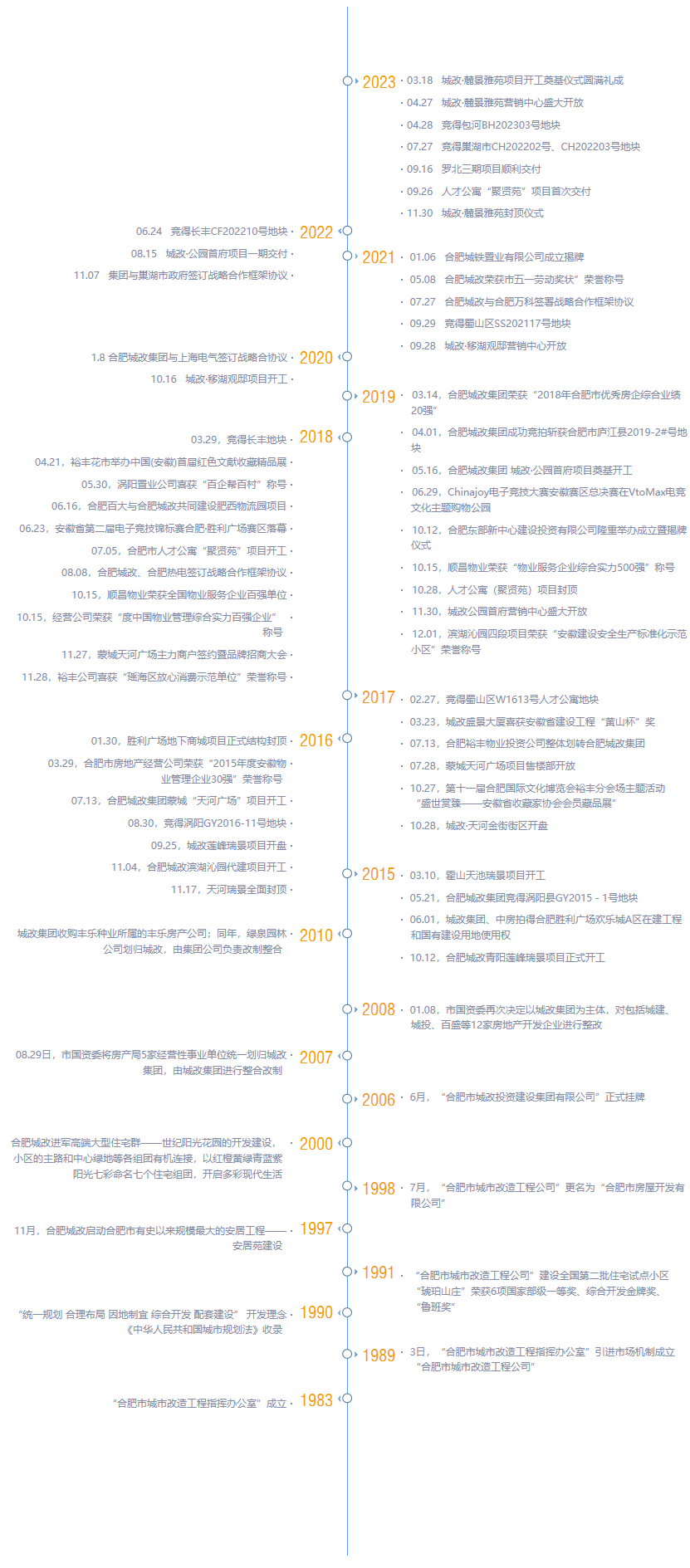 摇钱树娱乐(中国区)有限公司官网