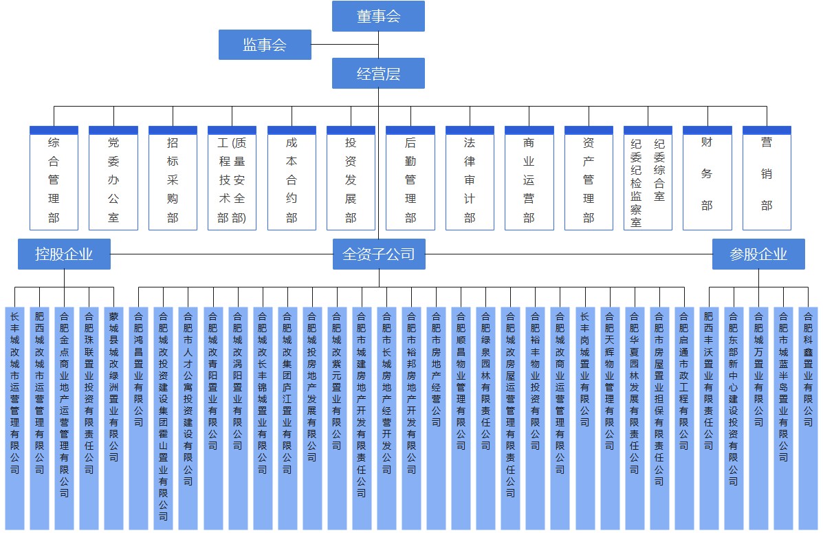 摇钱树娱乐(中国区)有限公司官网